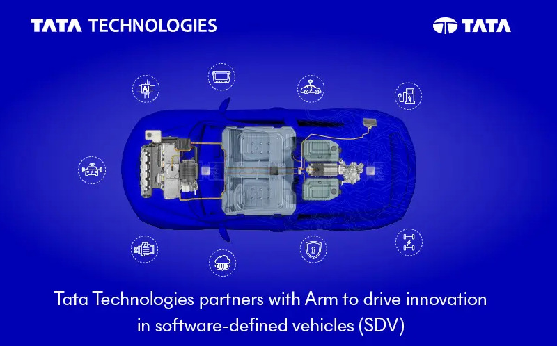 software-defined vehicles